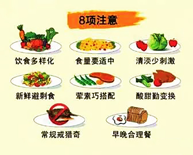 1,家庭聚餐时,科学选购安全,新鲜食品,要注意饮食均衡,合理搭配谷类